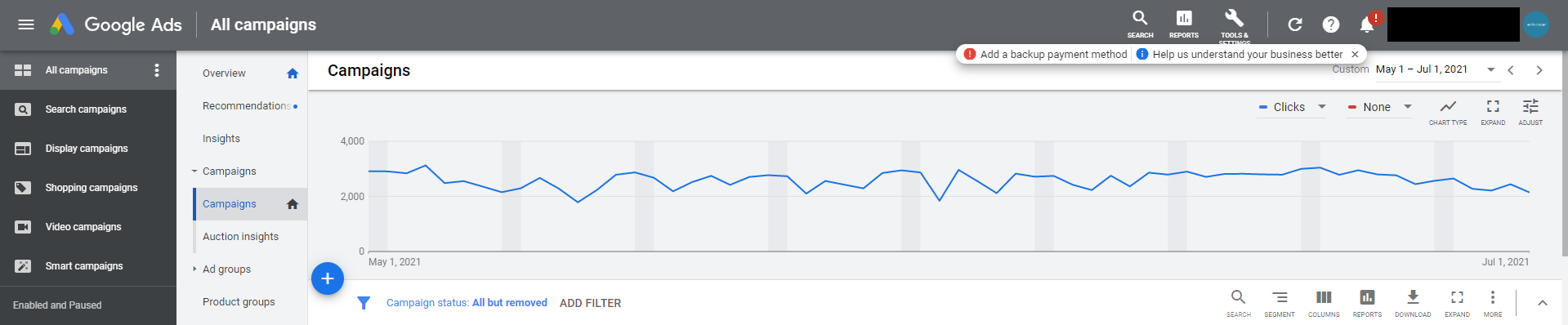 create target google audience