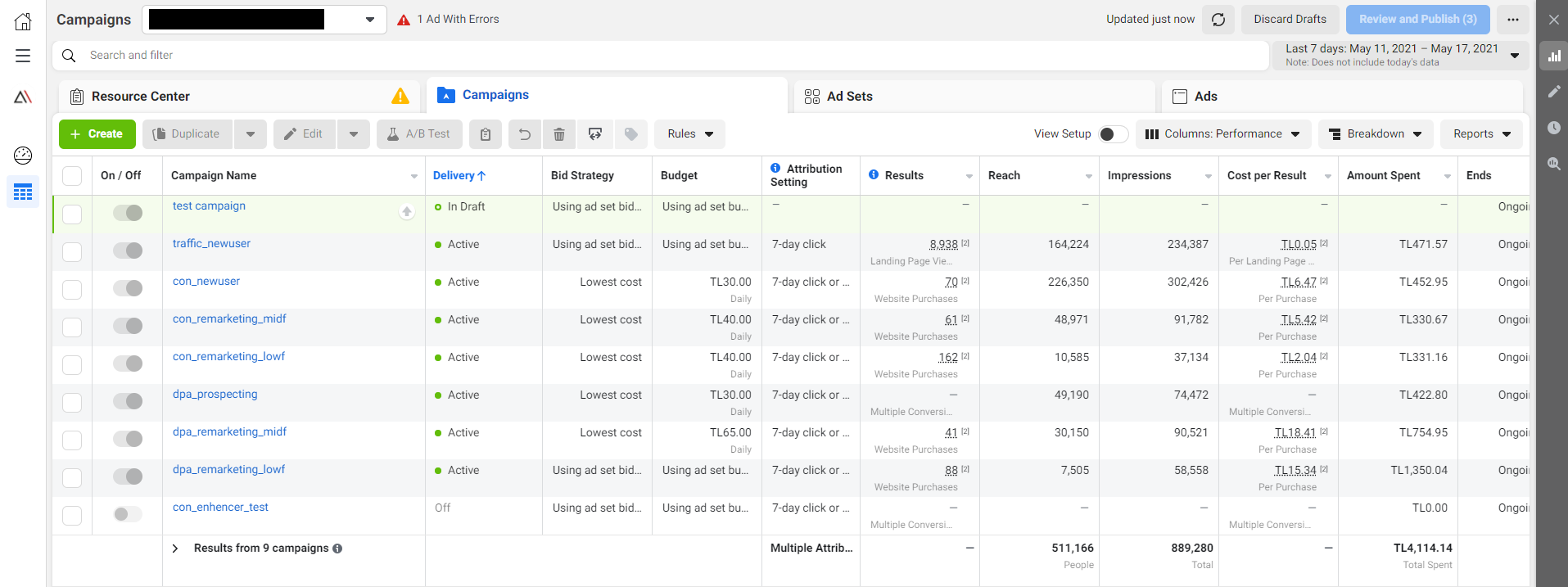 facebook performance evaluation