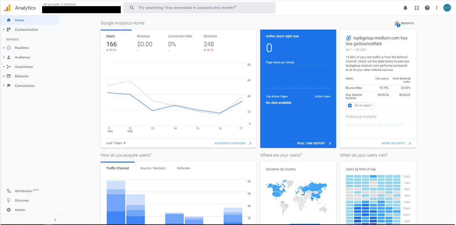 google performance evaluation