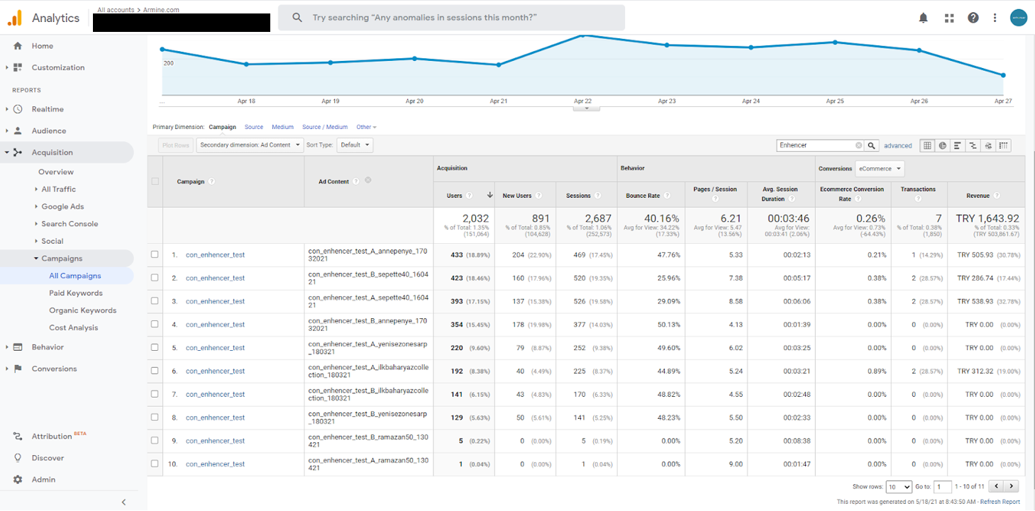 google performance evaluation